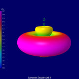 Lumenier Double AXII 2 Long Range Antenna 5.8GHz Straight SMA RHCP